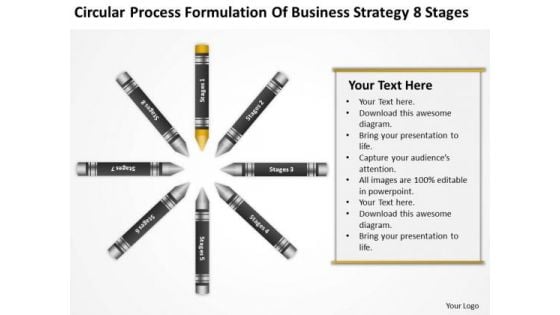 Business Life Cycle Diagram Formulation Of Strategy 8 Stages PowerPoint Templates