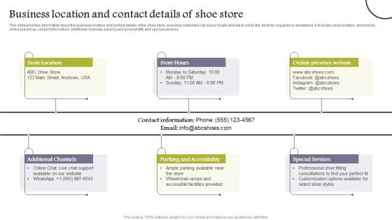 Business Location And Contact Details Company Analysis Of Shoe Store Brochure Pdf