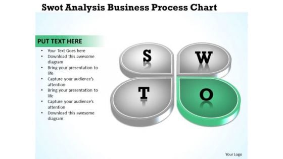 Business Logic Diagram Analysis PowerPoint Theme Process Chart Ppt Templates