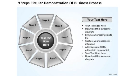 Business Management Strategy Demonstration Of Process Execution
