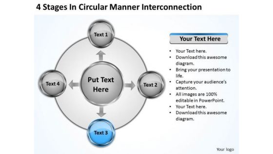 Business Management Strategy Manner Interconnection Ppt Development Template