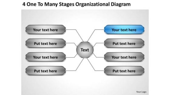 Business Management Strategy Many Stages Organizational Diagram Development