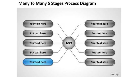 Business Management Strategy Many To 5 Stages Process Diagram Ppt Company