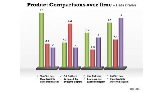 Business Marketing PowerPoint Templates Business Product Comparisons Over Time Ppt Slides