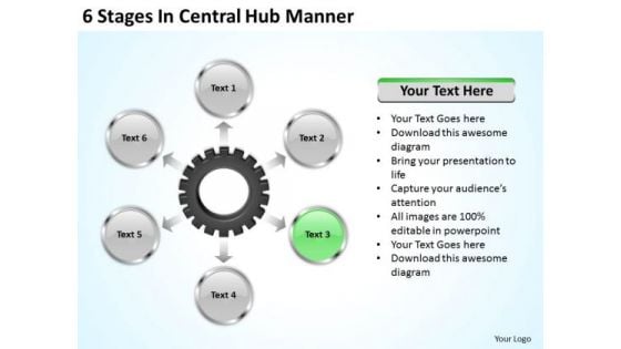 Business Marketing Strategy 6 Stages Central Hub Manner