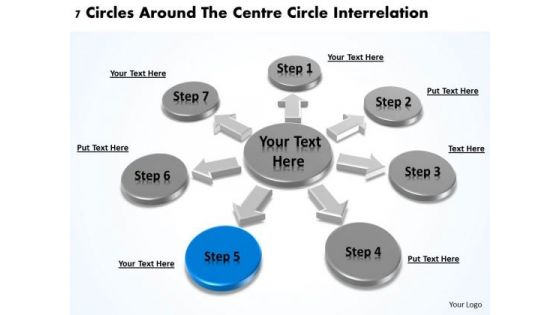 Business Marketing Strategy 7 Circles Around The Centre Interrelation Ppt PowerPoint