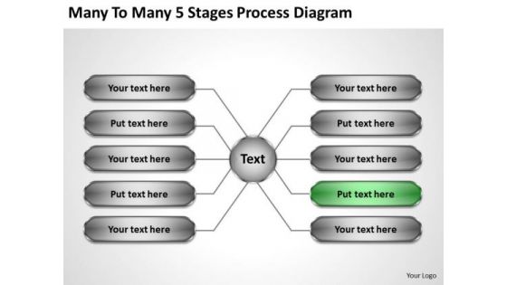 Business Marketing Strategy Many To 5 Stages Process Diagram Plan