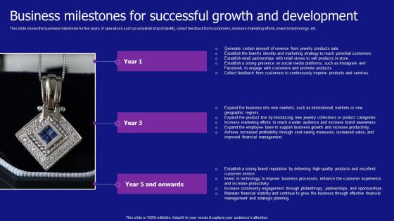 Business Milestones For Successful Growth Jewelry Products Business Mockup Pdf Business Milestones For Successful Growth Jewelry Products Business Mockup Pdf