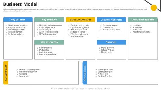 Business Model Analytics Company Investor Funding Elevator Business Model Analytics Company Investor Funding Elevator