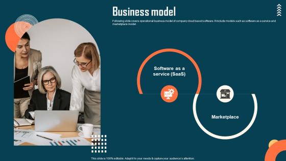 Business Model Astroprint Capital Raising Pitch Deck Mockup Pdf