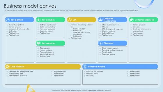 Business Model Canvas Cloud Networking Service Provider Business Model BMC SS V Business Model Canvas Cloud Networking Service Provider Business Model BMC SS V