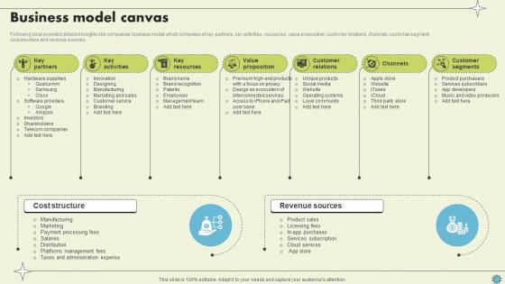 Business Model Canvas Consumer Electronics Company Profile CP SS V