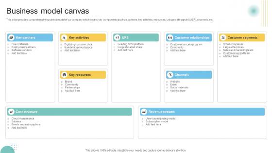 Business Model Canvas Customer Engagement Platform Business Model BMC SS V Business Model Canvas Customer Engagement Platform Business Model BMC SS V