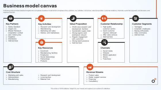 Business Model Canvas Hero Bike Company Profile CP SS V