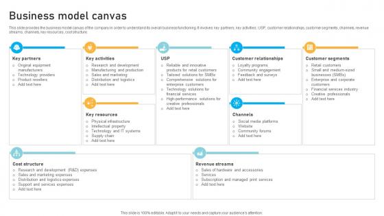 Business Model Canvas IT Infrastructure Service Provider Business Models BMC SS V Business Model Canvas IT Infrastructure Service Provider Business Models BMC SS V