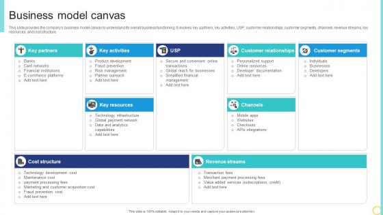 Business Model Canvas Online Transaction Facilitator Business Model BMC SS V Business Model Canvas Online Transaction Facilitator Business Model BMC SS V