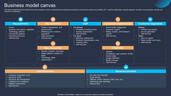 Business Model Canvas Platform As A Service Paas Business Model BMC SS V