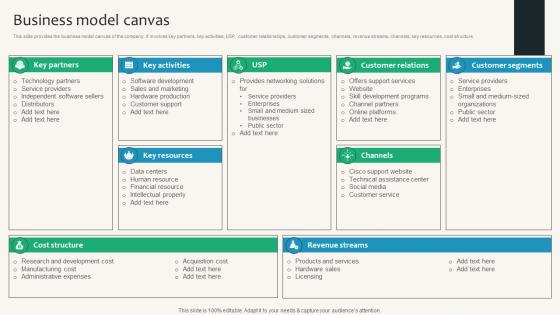 Business Model Canvas Security Service Provider Business Model BMC SS V Business Model Canvas Security Service Provider Business Model BMC SS V