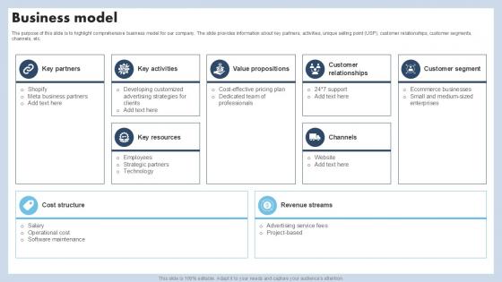 Business Model Capital Raising Pitch Deck For Advertising Services PPT Presentation