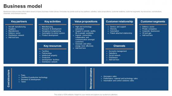 Business Model Conglomerate Company Fund Raising Pitch Deck Themes Pdf Business Model Conglomerate Company Fund Raising Pitch Deck Themes Pdf