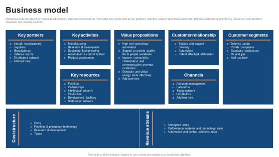 Business Model Conglomerate Company Fund Raising Pitch Deck Themes Pdf