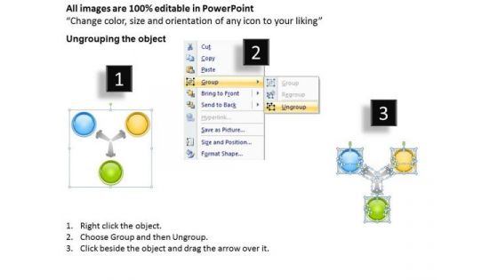 Business Model Diagram 3 Stages Businerss Spokes Process PowerPoint Slides