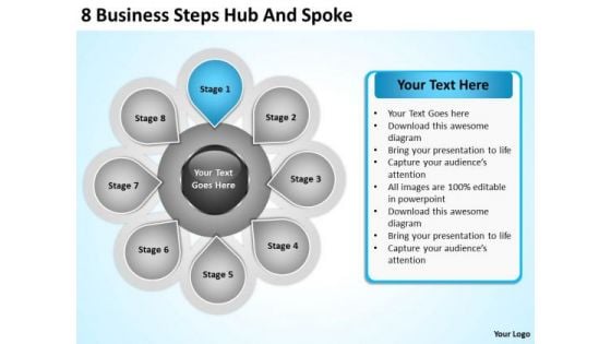 Business Model Diagram Examples PowerPoint Templates Steps Hub And Spoke Business Model Diagram Examples PowerPoint Templates Steps Hub And Spoke
