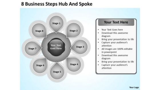 Business Model Diagram Examples PowerPoint Templates Steps Hub And Spoke Ppt