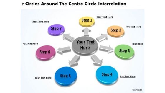 Business Model Diagrams 7 Circles Around The Centre Interrelation PowerPoint Slides