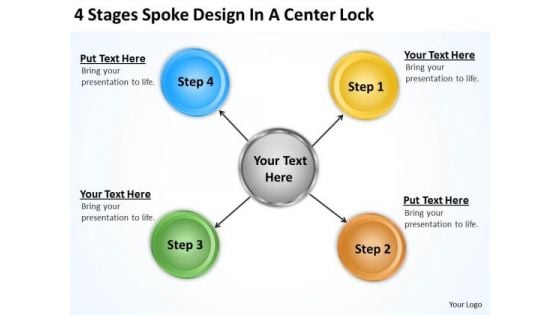 Business Model Diagrams Center Lock PowerPoint Templates Backgrounds For Slides