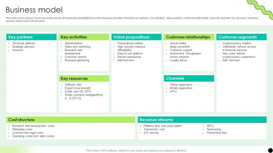 Business Model Digital Payment Platform Pitch Deck Business Model Digital Payment Platform Pitch Deck