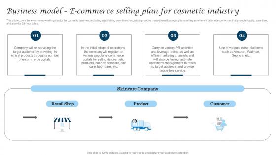 Business Model E Commerce Selling Plan For Cosmetic Industry Business Topics Pdf Business Model E Commerce Selling Plan For Cosmetic Industry Business Topics Pdf
