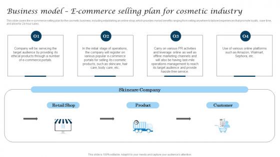 Business Model E Commerce Selling Plan For Cosmetic Industry Business Topics Pdf