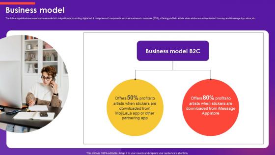 Business Model Emoji Marketplace Investor Funding Elevator Pitch Deck