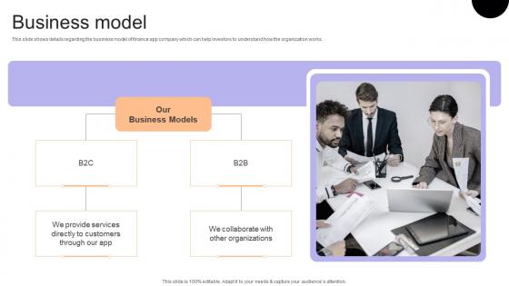 Business Model Financial Consulting Platform Fundraising Pitch Deck Guidelines Pdf