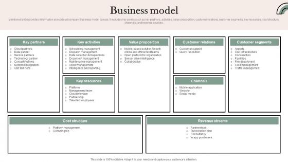 Business Model Mobile Solution Company Investor Fund Raising Pitch Deck Introduction Pdf