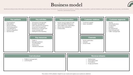 Business Model Mobile Solution Company Investor Fund Raising Pitch Deck Introduction Pdf Business Model Mobile Solution Company Investor Fund Raising Pitch Deck Introduction Pdf