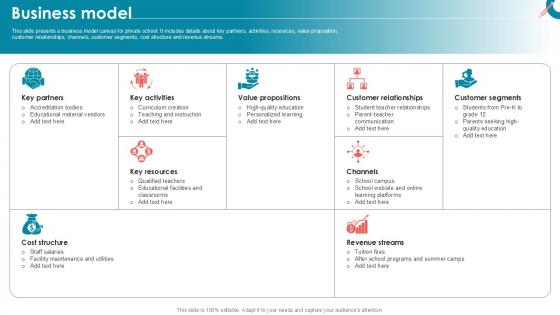 Business Model Private School Investor Funding Elevator Pitch Deck PPT Slides