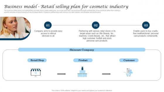 Business Model Retail Selling Plan For Cosmetic Industry Business Download Pdf