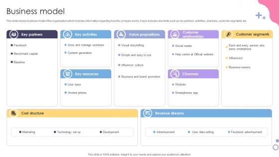 Business Model Social Media Application Development Company Fundraising Pitch Deck Business Model Social Media Application Development Company Fundraising Pitch Deck