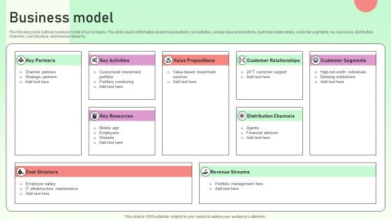 Business Model Value Based Investor Financing Pitch Deck Clipart Pdf