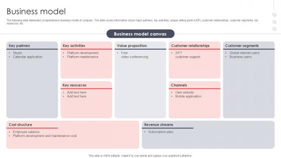 Business Model Virtual Meeting Investor Funding Elevator Pitch Deck PPT Sample