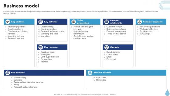 Business Model Water Purifier Investor Funding Elevator Pitch Deck Business Model Water Purifier Investor Funding Elevator Pitch Deck