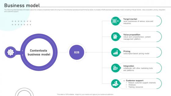 Business Model Website Traffic Boosting Tool Investor Funding Elevator Pitch Deck