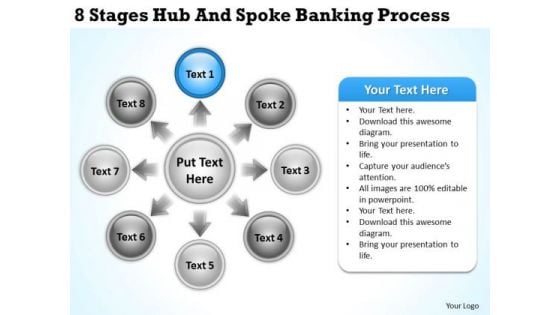 Business Network Diagram 8 Stages Hub And Spoke Banking Process Ppt PowerPoint Template