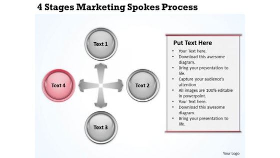 Business Network Diagram Examples 4 Stages Marketing Spokes Process Ppt PowerPoint Templates