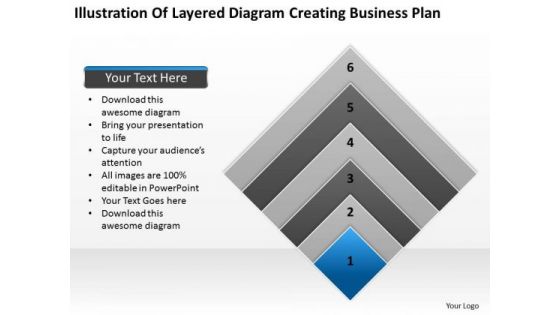 Business Network Diagram Examples Of Layered Creating Plan Ppt PowerPoint Slide