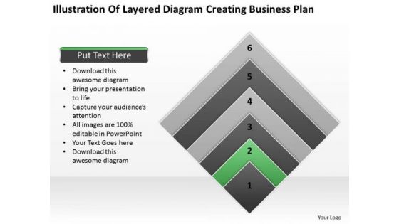 Business Network Diagram Examples Of Layered Creating Plan Ppt PowerPoint Slides