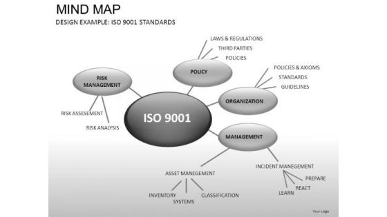 Business Network Mind Map PowerPoint Slides And Ppt Diagram Templates