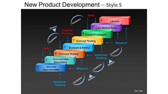 Business New Product Development 5 PowerPoint Slides And Ppt Diagram Templates